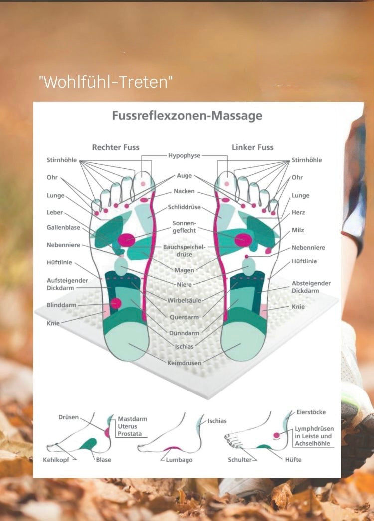 FIT MATTE Fussreflexzonen Massage Matte
