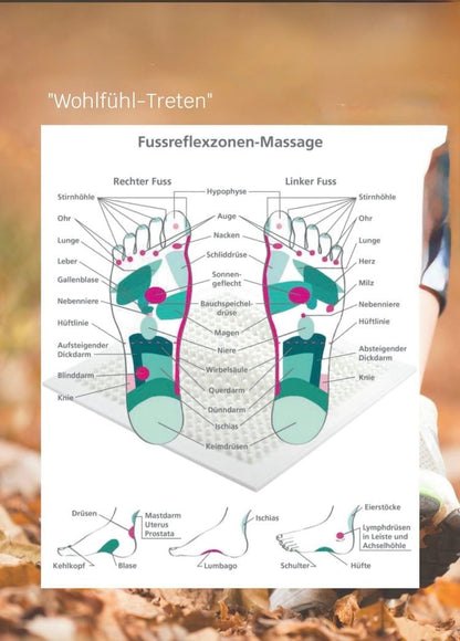 FIT MATTE Fussreflexzonen Massage Matte