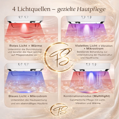 Gesichtstraffung durch EMS- GUA SHA
